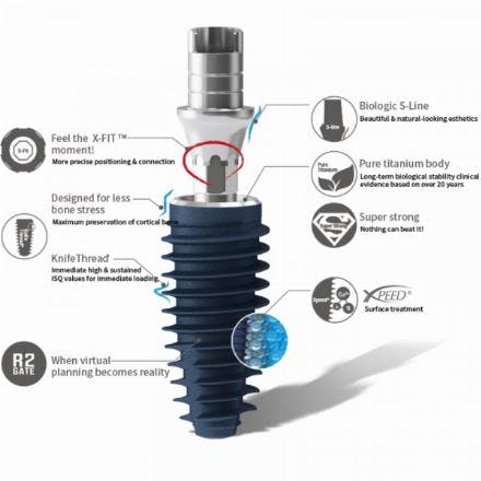 Megagen AnyRidge implant insertion